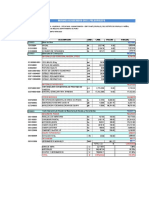 Lista de Insumos