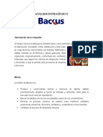 Backus Empresa