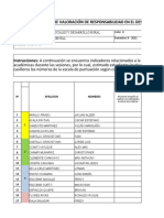 Grupo 10 Escala de Valoración de Raa (Coevaluación) Csydr