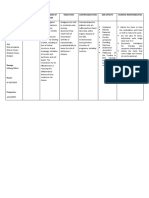 Metronidazole Drug Study