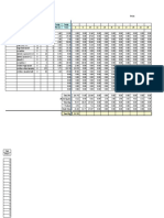 Planilla para Enfierradura