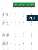 Grades 12 TKJ 1 Wali Kelas - Suryana, S