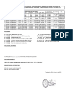 Cuadro de Revista Mensaul de Armamento Oct2021