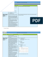 Igcse Biology - Bullet Point Notes: Edexcel International GCSE