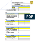 Mi-461 Equipos de Trabajo