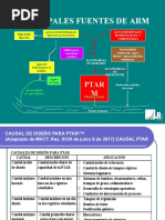 Q Diseño Ptar Ras 2017 #10