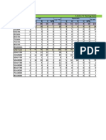 A Series Flooring Update - Display Stock - MTD - OCT'21, Sylhet