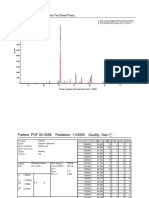 PDF 11-0078 Camg (Co3) 2 Dolomite 95.3% Major PDF 05-0586 Caco3 Calcite, Syn 4.7% Minor