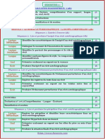 PLANIFICATION ANNUELLE CYCLE SECONDAIRE QUALIFIANT 1ère ANNÉE BAC PDF