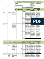 Individual Performance Commitment and Review Form (Ipcrf) For Teacher I-Iii