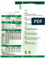 Suggested Retail Price List of General Wiring & Cables: Contact Us