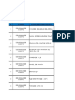 Registro Final