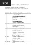 Funciones de Los Ministerios de Estado y Secretarias de La Presidencia