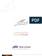 JSW Steel Full 2010