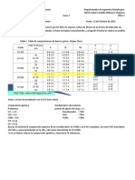 Villafranca Martinez Fundicion Tarea 7 (2022-1)