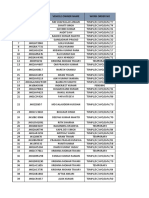 Hired LMV and DG List (Dheeraj Sent 11.11.19)