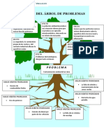 Eval s4 Técnica Del Árbol de Problemas 04