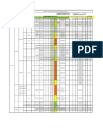 MT-SSM-001-1 Matriz de Identificación de Peligros Evaluación de Riesgos