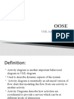 UML Activity Diagram