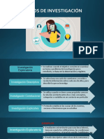 Tipos de Investigación Clase 2