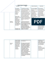 Matriz Daniela