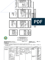 Programación Matemáticas Sexto 2021 - 2