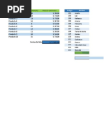 Practica 2 - Excel Alexsander Garcia Paitan