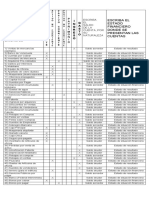 Ejercicio 1 para Clasificar Las Cuentas