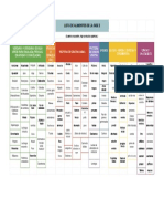 Horario Semanal de Dieta - FASE 3 LISTA