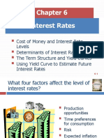 Interest Rates