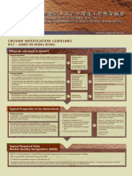 AGS-HK (2005b) - Ground Investigation Guidelines 04.7 - Karst in Hong Kong