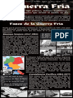 Infografia Guerra Fria