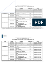 Calendrier de Concours 2ème Semestre PACES - 972