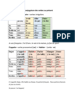 Conjugaison Au Present