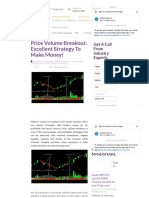 Price Volume Breakout - Excellent Strategy To Make Money! - Dalal Street Investment Journal