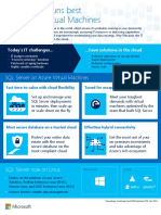 SQL Server On Azure VM Datasheet