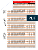 Stock Aislados y Estañados Actual Octubre 2021