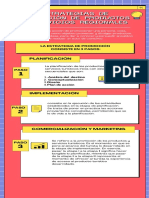 Infografia