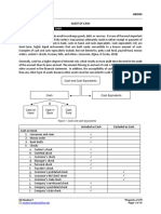 Introduction To Audit of Cash