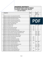 Cut Off Points Private. Ay 2020-2021 Admissions