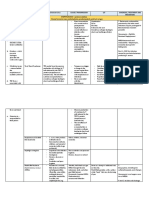 Part 2 Table of Bacteria