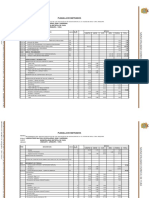 3.2.2 Acero 2da Lab - Taller de Mecanica - Sum - Guard