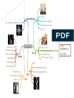 Fases Del Proceso Adictivo