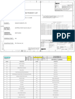 STG Instrument List