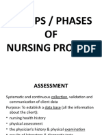 6 Steps / Phases OF Nursing Process