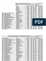 Remuneração Prefa 092021