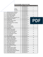 Daftar Hadir Angkatan 2020