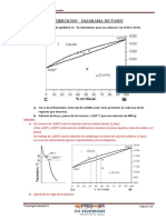 Ejercicios Resueltos Diagrama de Fases IES Valdehierro