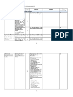 2021 Local Government Functionality Appraisal (Logfa) Indicator and Rating Reference