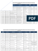 Eligible Re Power Plants For Renewable Portfolio Standards (RPS) Compliance For On-Grid and Off-Grid Areas